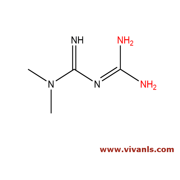 Standards-Metformin-1661515223.png