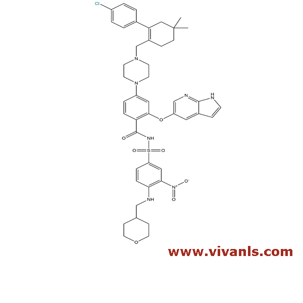 Standards-Venetoclax-1661850008.png
